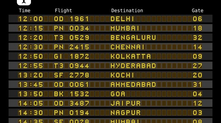 Airport departures - India
